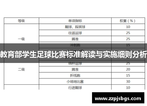 教育部学生足球比赛标准解读与实施细则分析